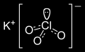 Vzorec chlorečnanu draselného, kclo3 - příprava